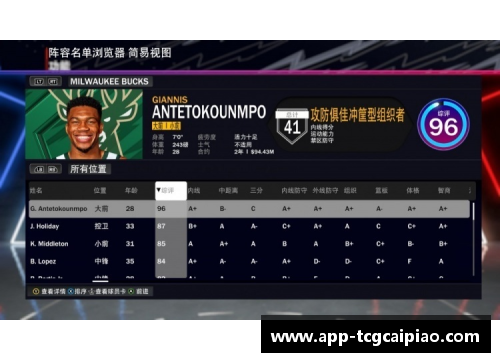 tcg彩票官方网站雄鹿队大胜76人，字母哥砍下三双，霸气引领胜利 - 副本