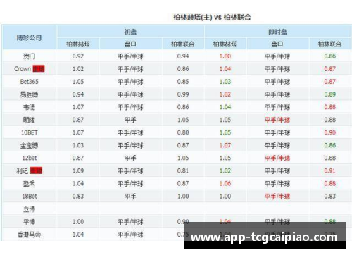 tcg彩票官方网站克罗托内主场大胜，提升排名势头 - 副本